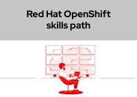 Red Hat OpenShift skills path